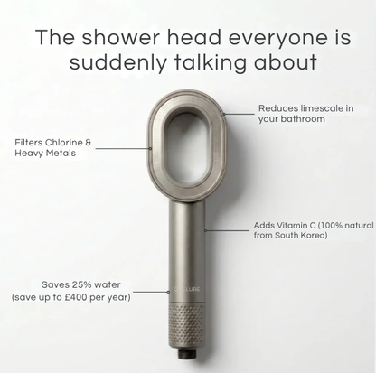 Quelure Filtered Shower Head