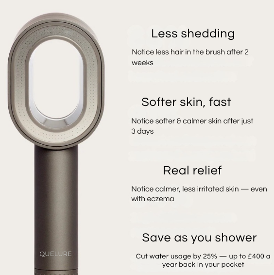 Quelure Filtered Shower Head