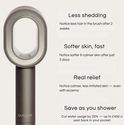 Quelure Filtered Shower Head