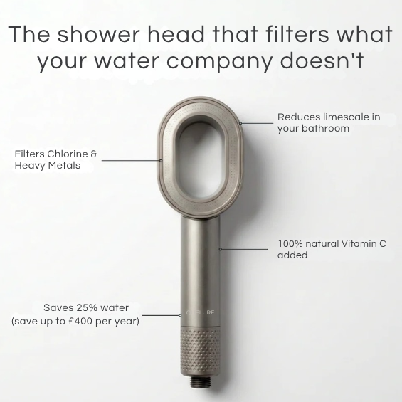 Quelure Filtered Shower Head